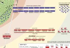 La Batalla de Tarain: Una Lucha Épica por el Dominio del Norte de la India