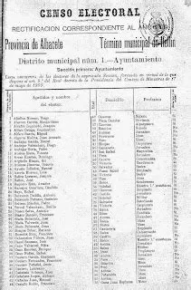  La Ley Electoral de 1909: Una puerta hacia la participación política y el despertar nacionalista en la India británica