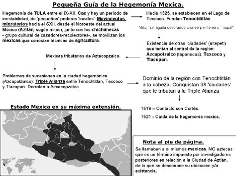 La Sublevación de los Chichimecas: Un Desafío a la Hegemonía Mexica y las Ramificaciones en el Desarrollo Sociopolítico del Altiplano Central